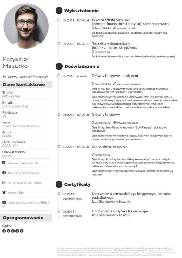 Wyróżniające CV Czarne